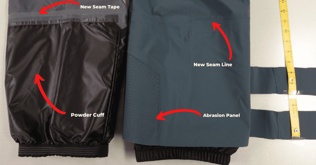 Hemming tips for ski and snow pants - Help Guides